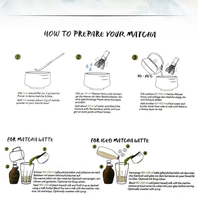 Song Ceremony 8-Piece Set - brewing guide